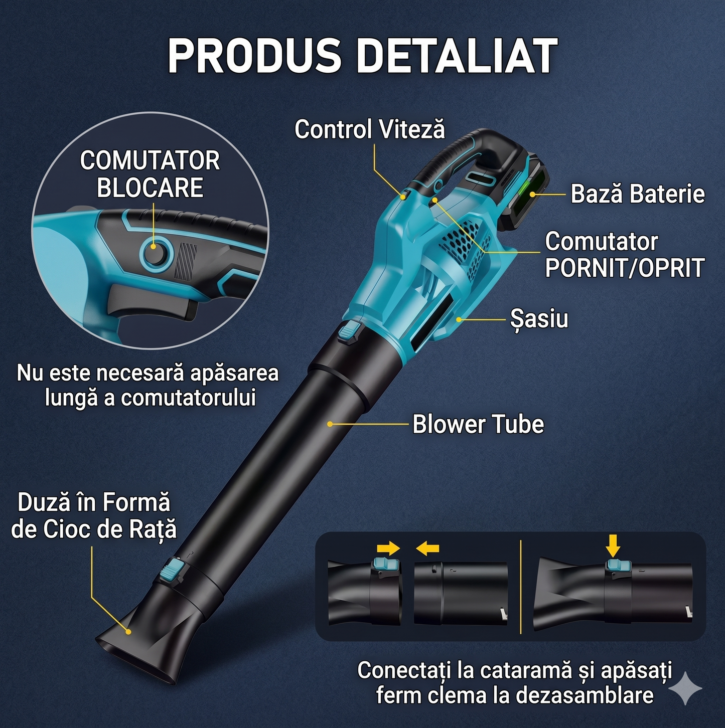 TurboBlast – Suflantă Ultra-Puternică + 2 Acumulatoare