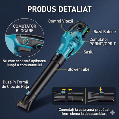 TurboBlast – Suflantă Ultra-Puternică + 2 Acumulatoare